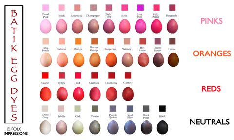 Folk Impressions Batik Egg Dye Color Chart